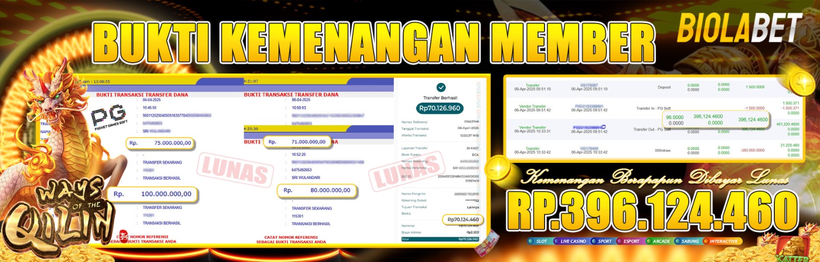 BUKTI KEMENANGAN TERBARU BIOLABET